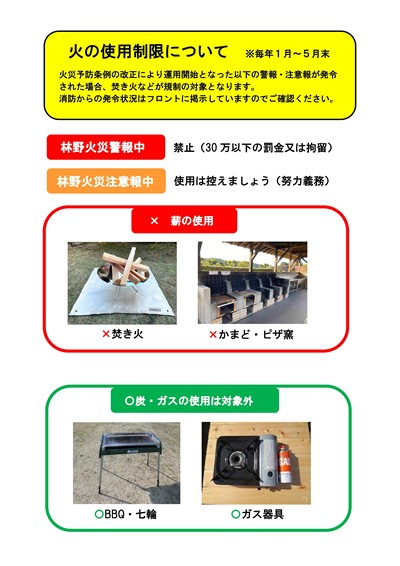 火の使用制限について 火の使用制限について